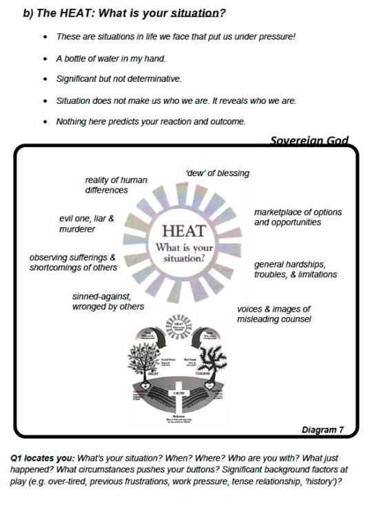 “3 Trees Model” Biblical Counselling Toolkit