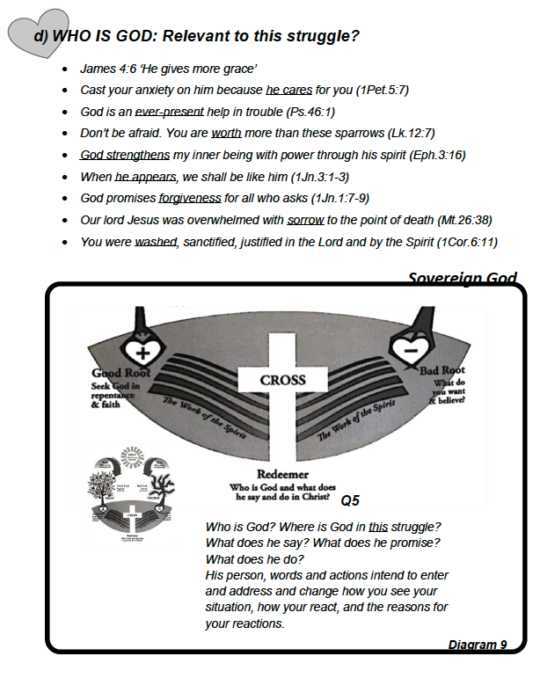 “3 Trees Model” Biblical Counselling Toolkit