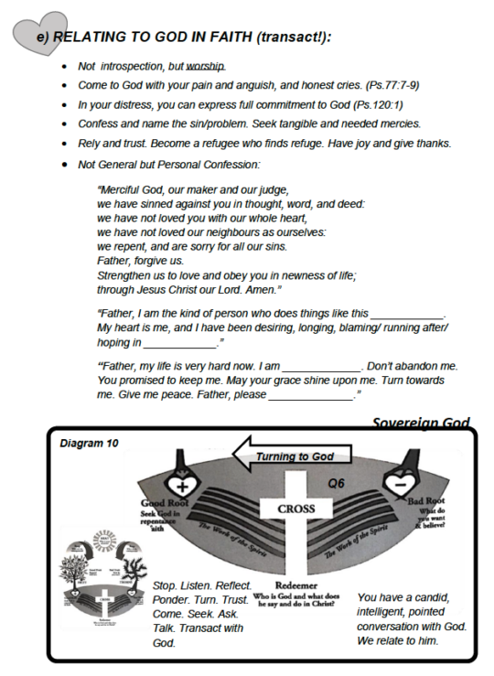 “3 Trees Model” Biblical Counselling Toolkit